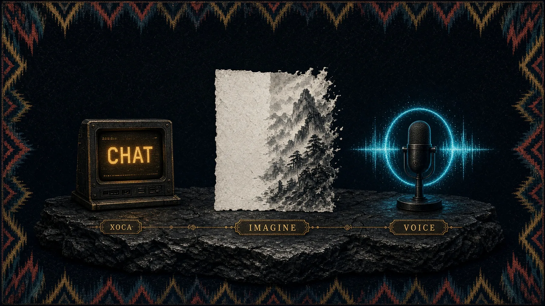 ئۈچ يول: سۆھبەت (CHAT)، رەسىم ۋە سىن (IMAGINE)، ئاۋاز (VOICE).